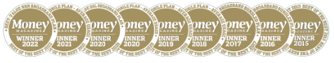 SpinTel - Money Magazine Winner 2020