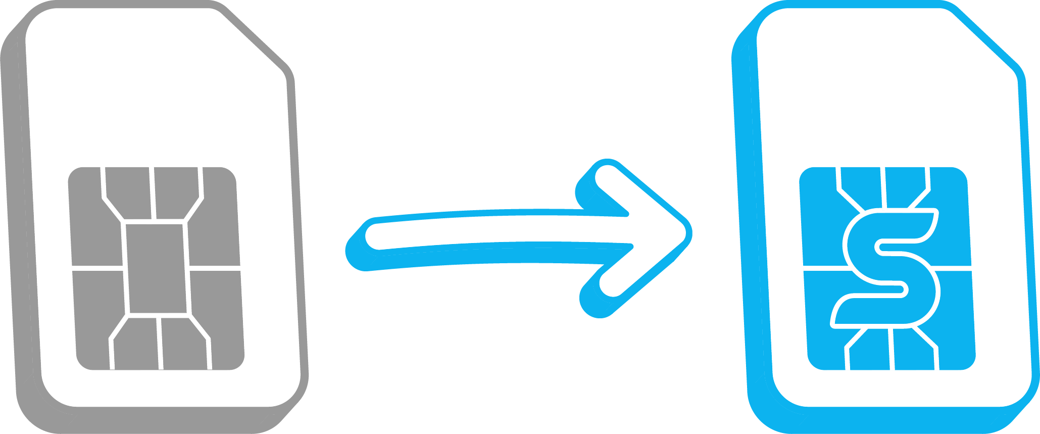 SIM Card Transfer Graphic