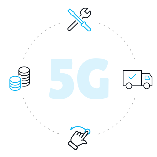 Large Bold text '5G' with tools, a truck, coins and a hand swiping right surrounding it