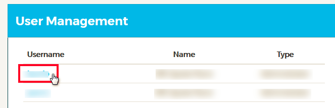 list of users