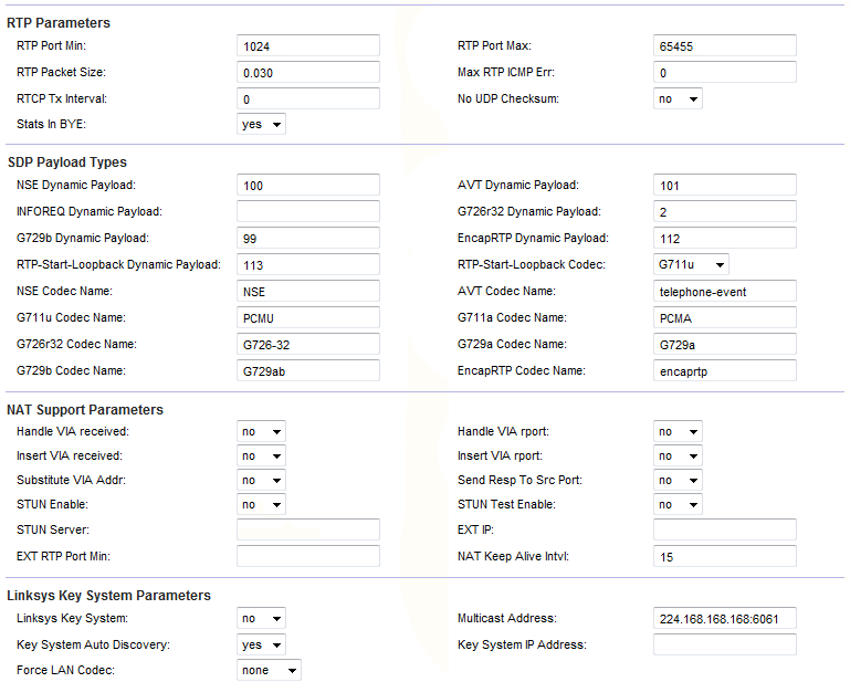 Cisco SPA112/SPA122 VoIP Phone Setup