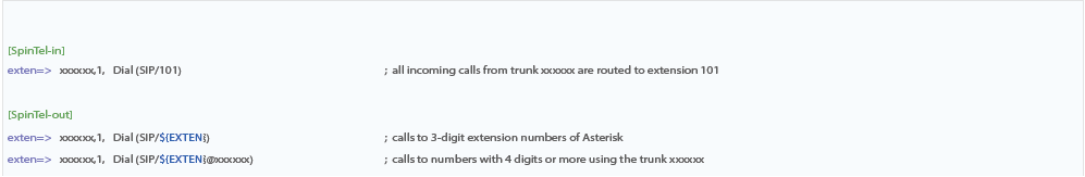 Asterisk with Spintel Setup